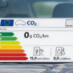 Ein CO₂-Effizienzlabel mit der Angabe „0 g CO₂/km“ und Energieverbrauch „15,0 kWh/100 km“ liegt hinter der Windschutzscheibe eines Autos.