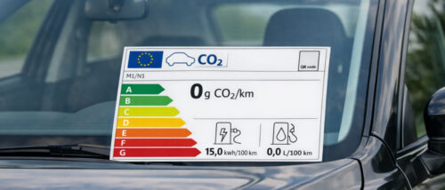 Ein CO₂-Effizienzlabel mit der Angabe „0 g CO₂/km“ und Energieverbrauch „15,0 kWh/100 km“ liegt hinter der Windschutzscheibe eines Autos.